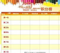威廉希尔官网-华沙军团轮空，德甲积分榜逐渐疏离前列