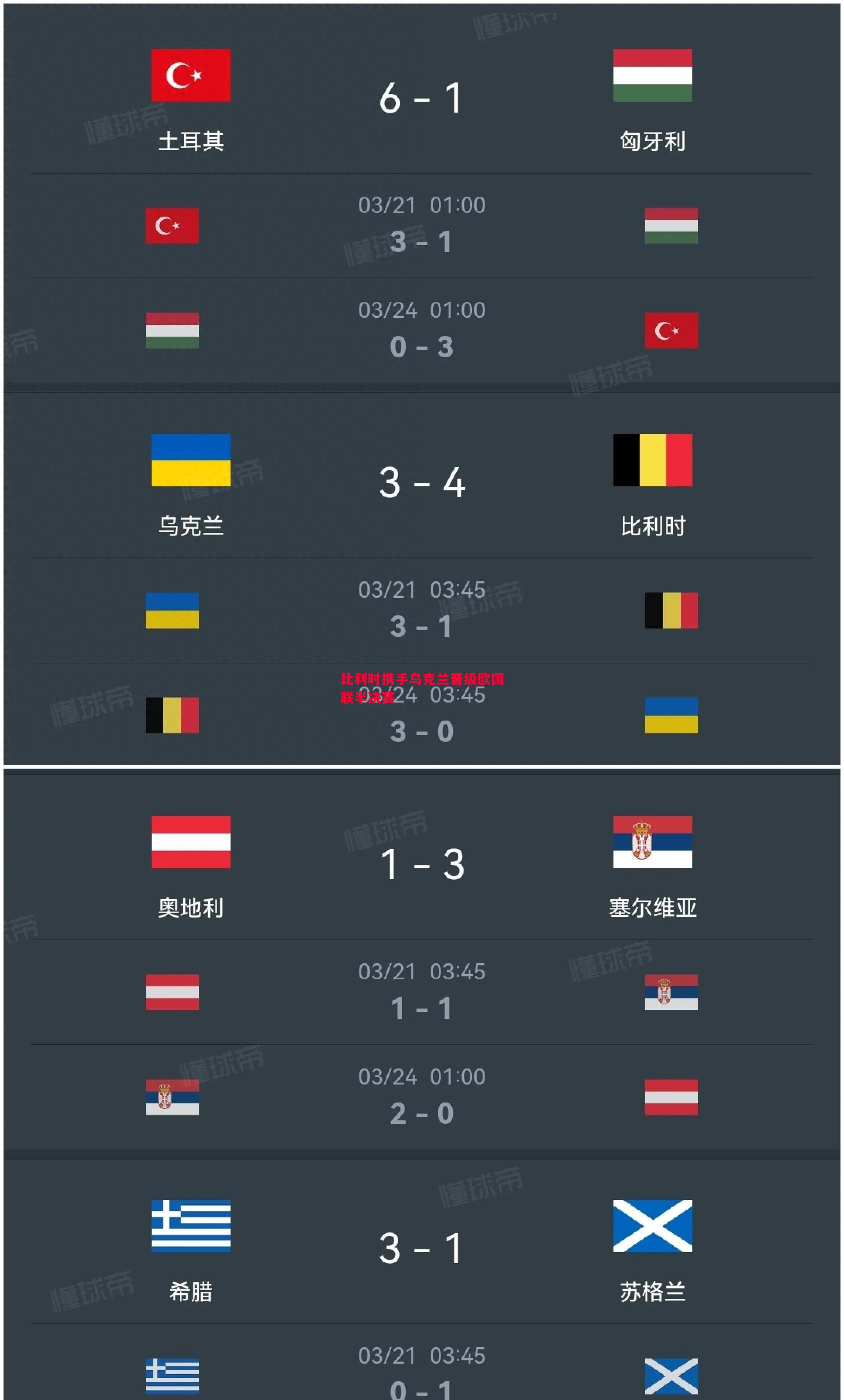 比利时携手乌克兰晋级欧国联半决赛